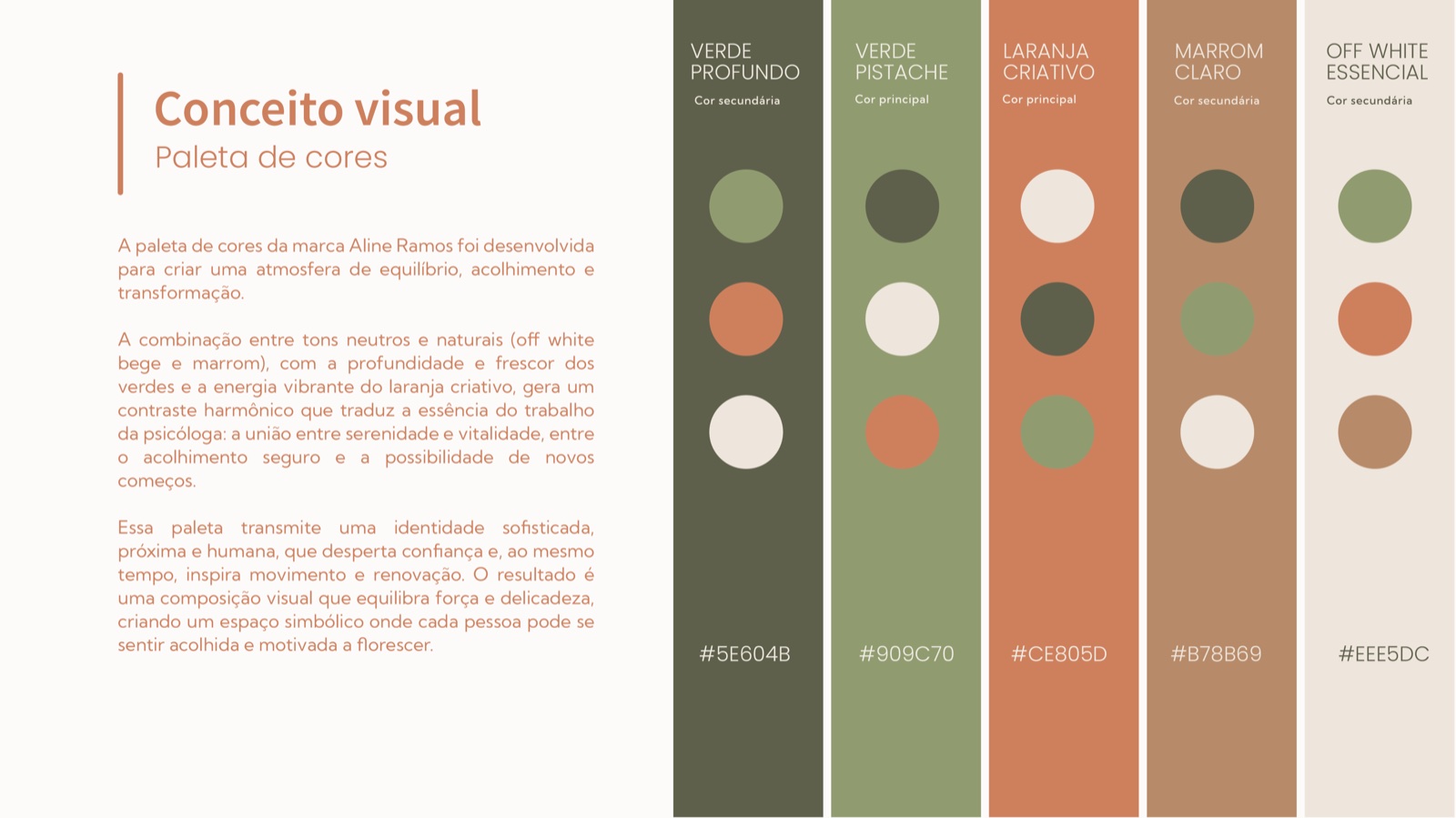 Sistema de logotipos da identidade visual de Aline Ramos